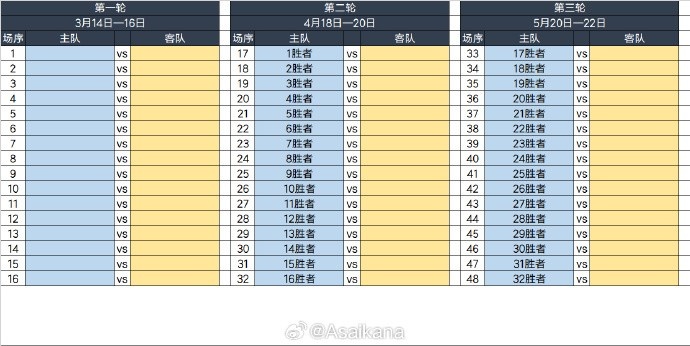  足协杯抽签仪式将于15:00开始